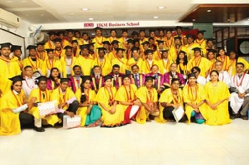 IIKM Business School, Calicut