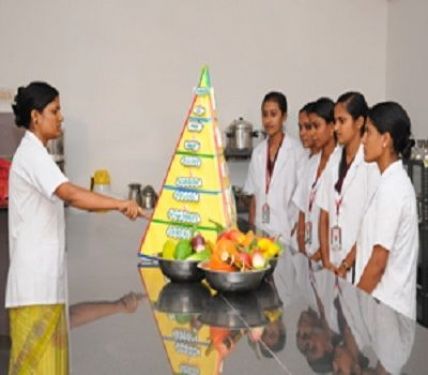 Ikon Nursing College, Bangalore
