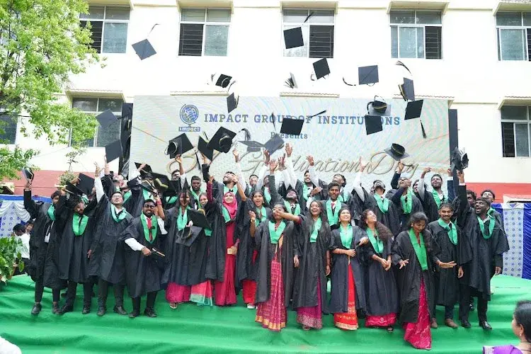 Impact Institute of Management Studies, Bangalore