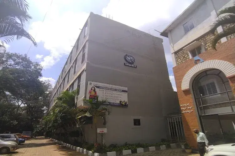 Impact Institute of Management Studies, Bangalore