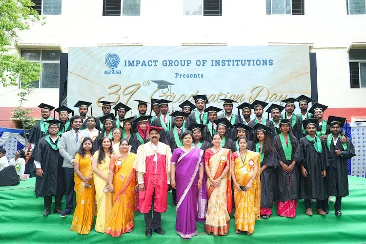 Impact Institute of Management Studies, Bangalore