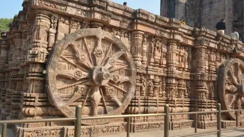 Indian Institute for Finance and Management, Guwahati