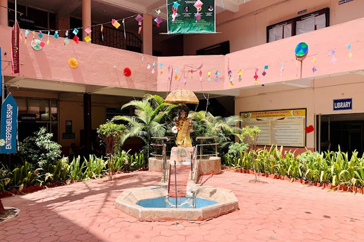 Institute of Management Studies, Indore