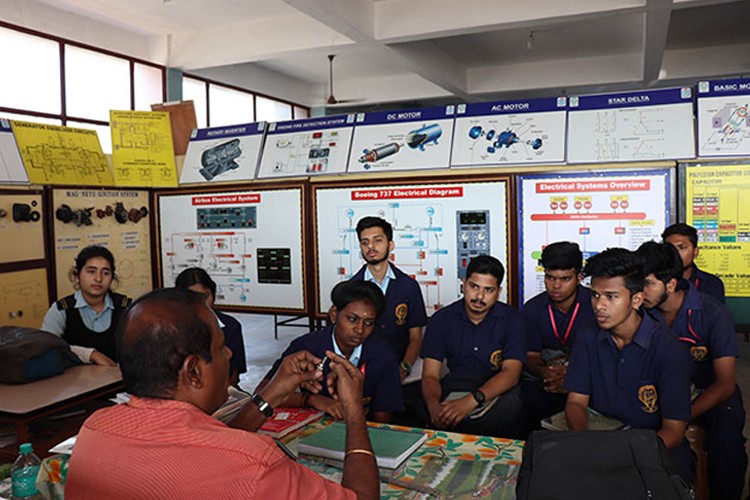 Jawaharlal Aviation Institute, Palakkad