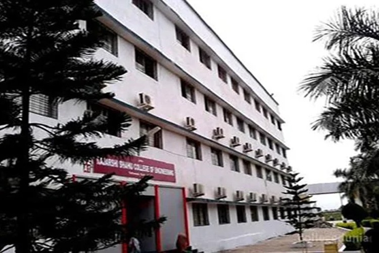 Jayawant Institute of Management Studies, Pune