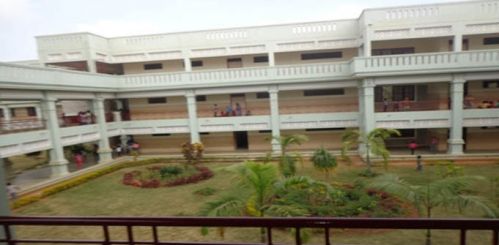 J.S.S. Institute of Education, Mysore