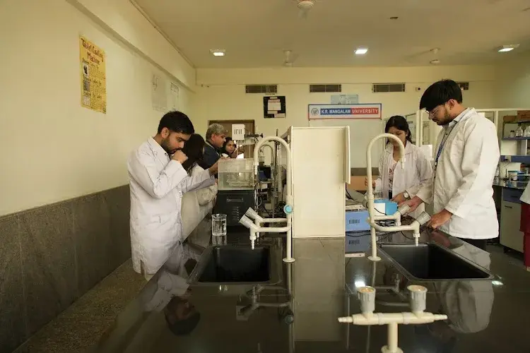 K.R. Mangalam University, Gurgaon