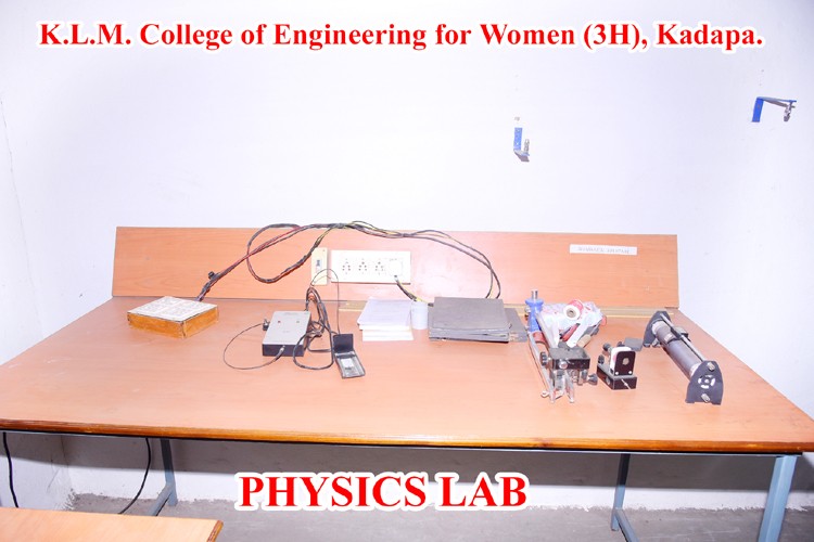 Kandula Lakshumma Memorial College of Engineering for Women, Kadapa