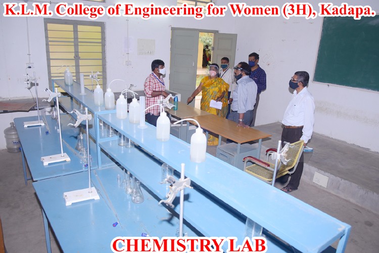 Kandula Lakshumma Memorial College of Engineering for Women, Kadapa