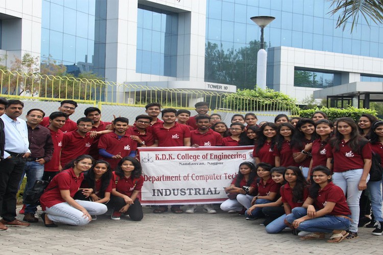 KDK College of Engineering, Nagpur