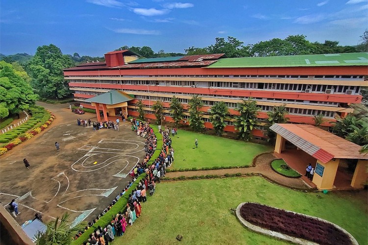 Kerala Agricultural University, College of Horticulture Vellanikkara, Thrissur