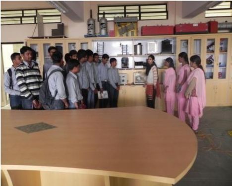 KK Wagh College of Agricultural Engineering and Technology, Nashik