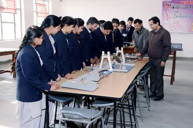 Kunwar Satya Vira College of Engineering and Management, Bijnor
