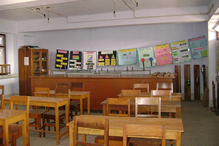Loyola College of Education, South Sikkim