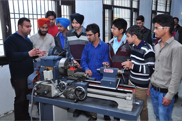 Ludhiana College of Engineering and Technology, Ludhiana