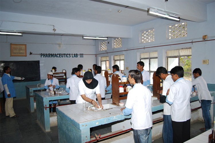 Luqman College of Pharmacy, Gulbarga