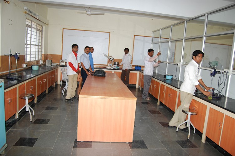 Luqman College of Pharmacy, Gulbarga