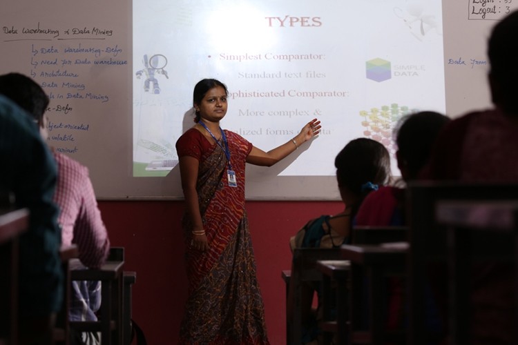 M. Kumarasamy College of Engineering, Karur