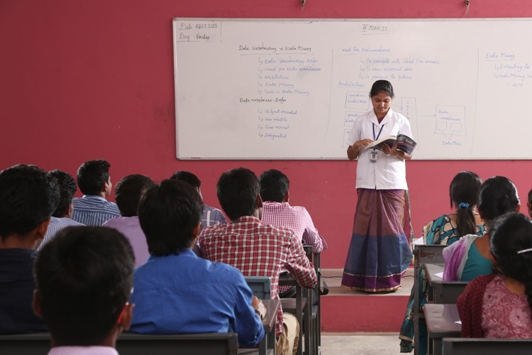 M. Kumarasamy College of Engineering, Karur