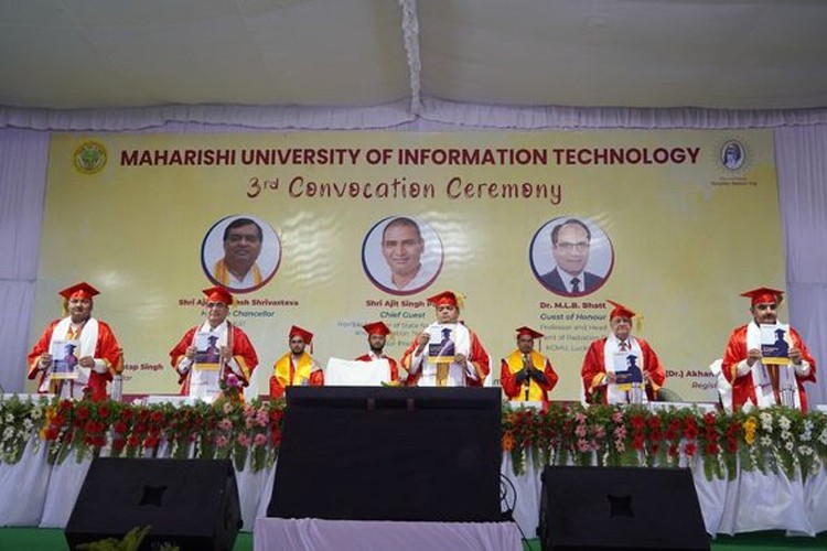 Maharishi University, Lucknow