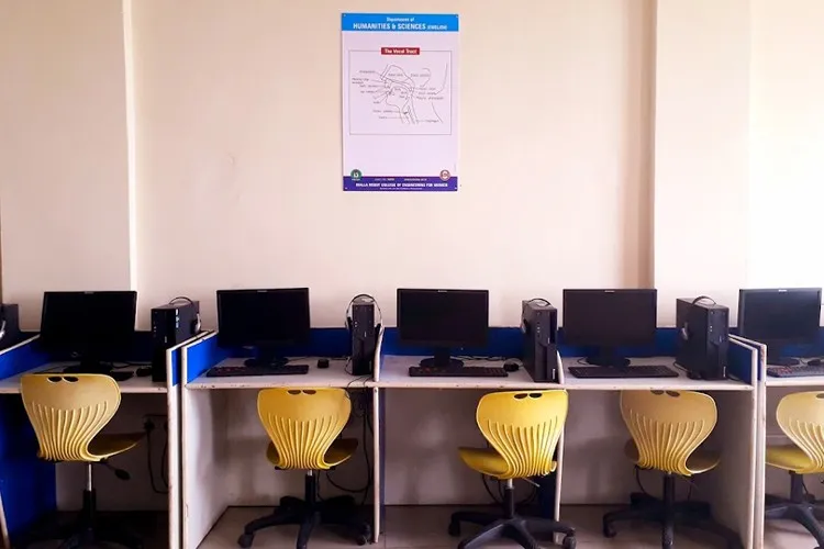 Malla Reddy College of Engineering for Women, Hyderabad