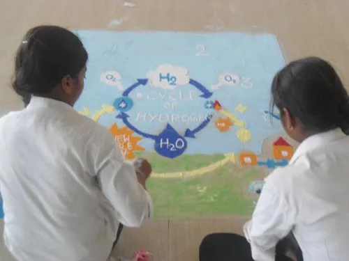 Malwa Institute of Management, Gwalior