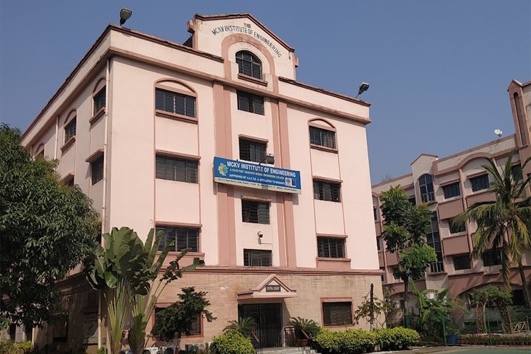 MCKV Institute of Engineering, Howrah