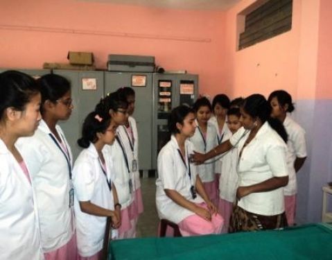 MGM Muthoot College of Nursing, Pathanamthitta