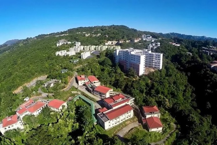 Mizoram University, Aizawl