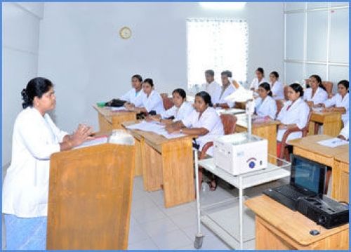 Mother College of Nursing, Thrissur