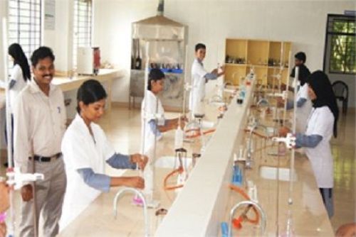 Moulana College of Pharmacy, Perinthalmanna