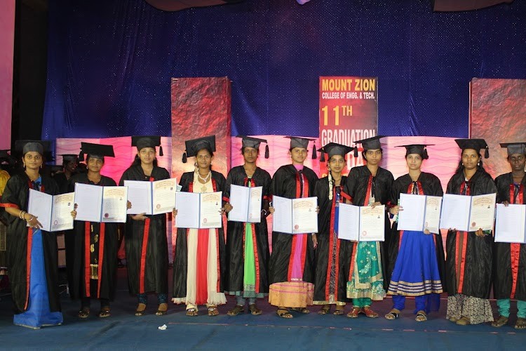 Mount Zion College of Engineering and Technology, Pudukkottai