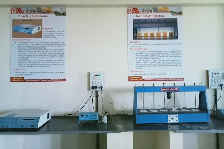 N.B. Navale Sinhgad College of Engineering, Solapur