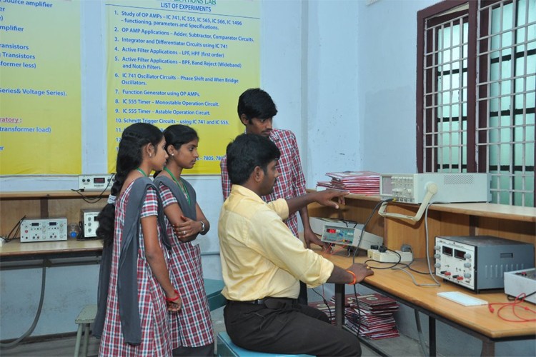 Nannapaneni Venkat Rao College of Engineering and Technology, Guntur