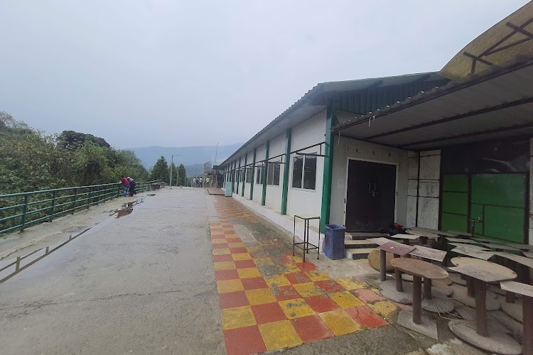 National Institute of Technology, South Sikkim