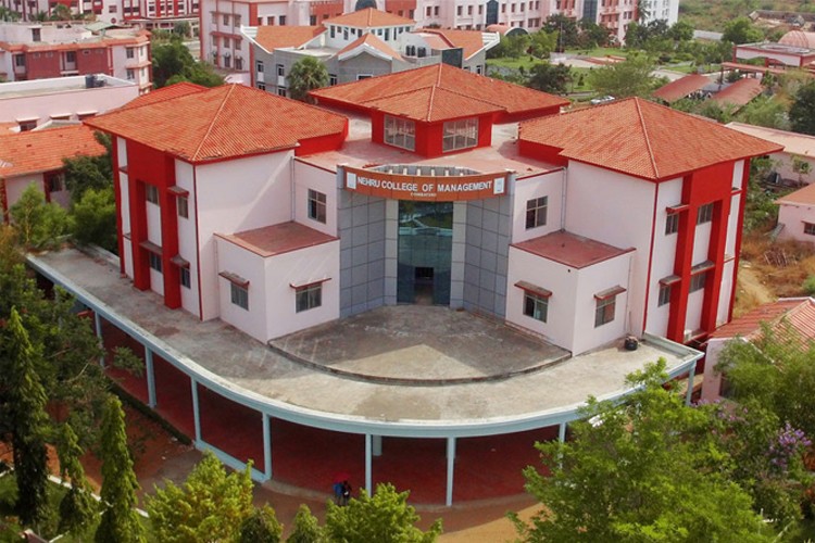 Nehru College of Management, Coimbatore