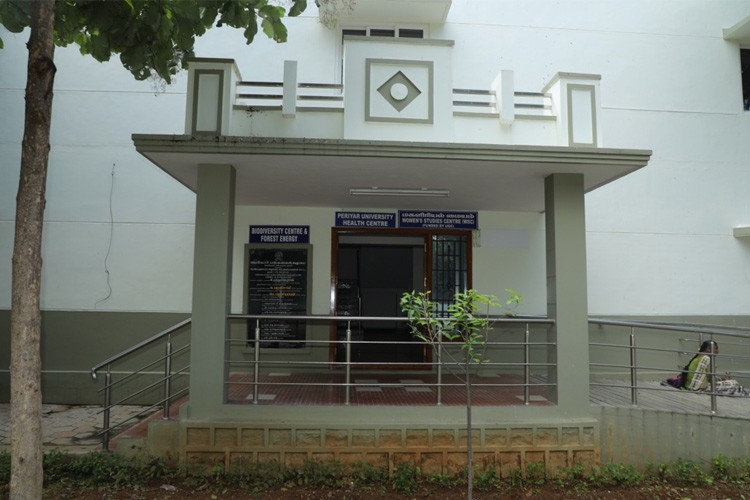 Periyar University, Salem