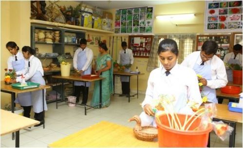 Pinnacle Institute of Hotel Management and Catering Technology, Hyderabad