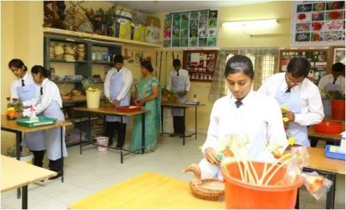 Pinnacle Institute of Hotel Management and Catering Technology, Hyderabad