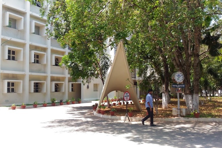 PSG Institute of Management, Coimbatore