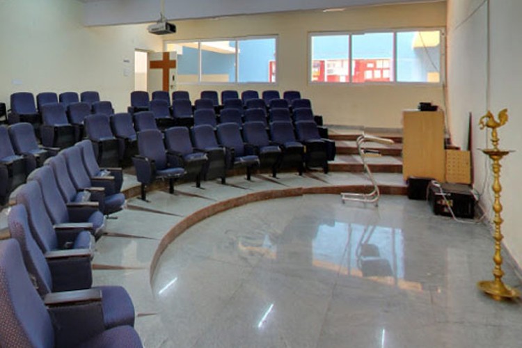 RR Institute of Management Studies, Bangalore