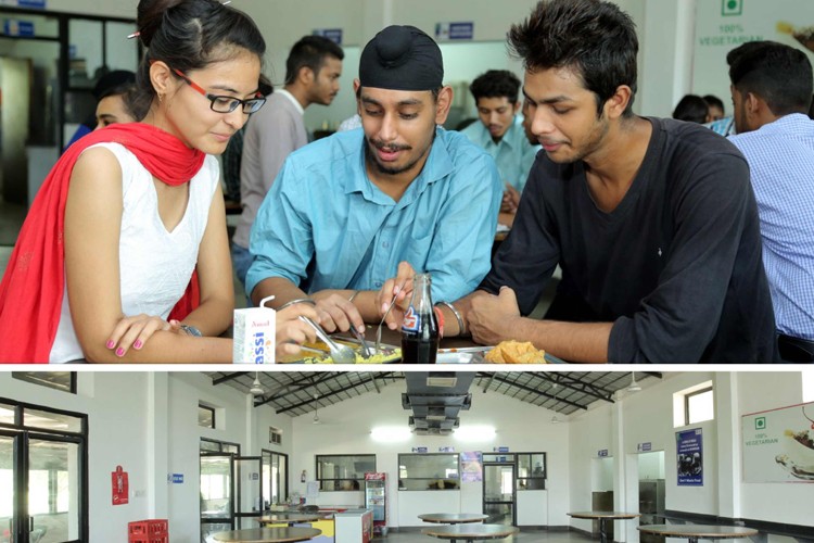 Raipur Institute of Technology, Raipur