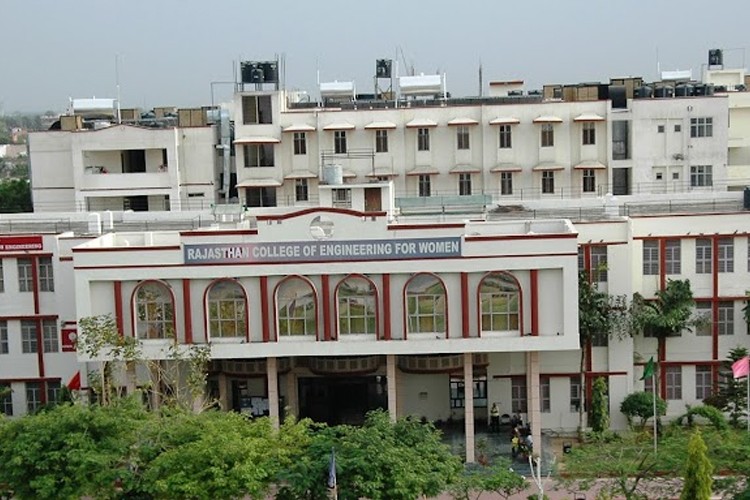 Rajasthan College of Engineering for Women, Jaipur