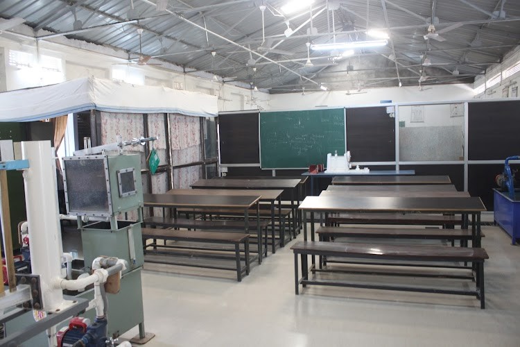 Ram Meghe Institute of Technology and Research, Amravati