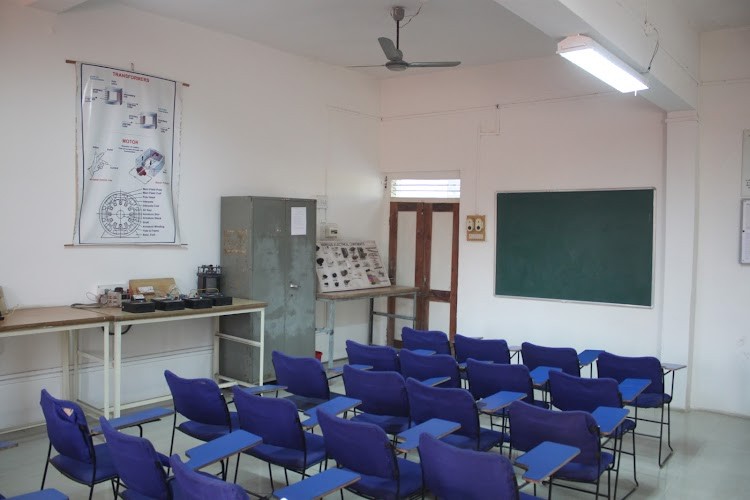 Ram Meghe Institute of Technology and Research, Amravati