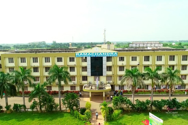Ramachandra College of Engineering, Eluru