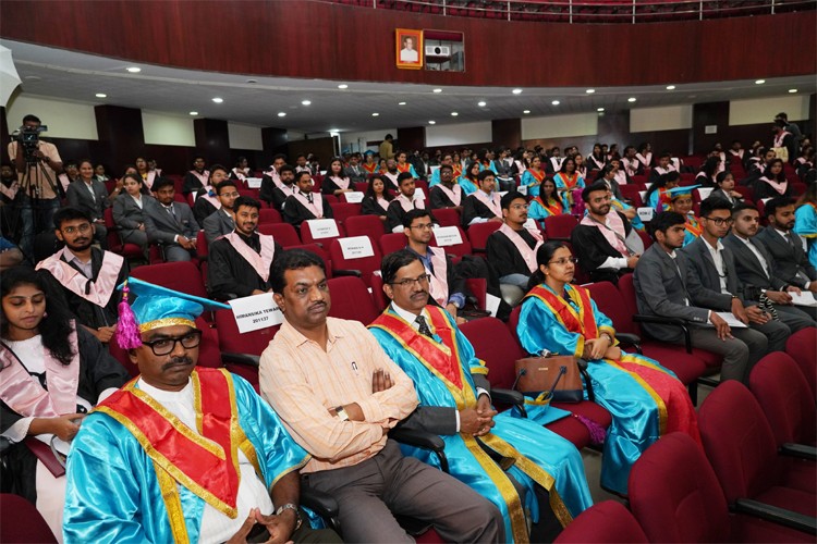 Ramaiah Institute of Management, Bangalore