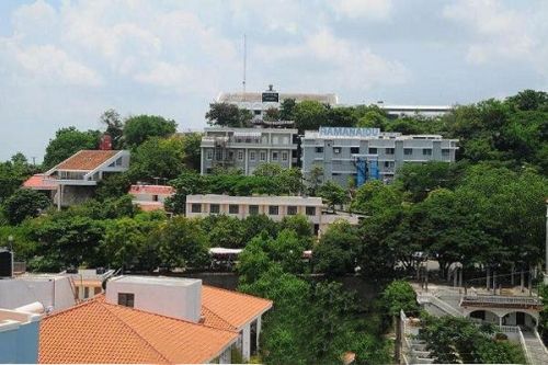 Ramanaidu Film School, Hyderabad