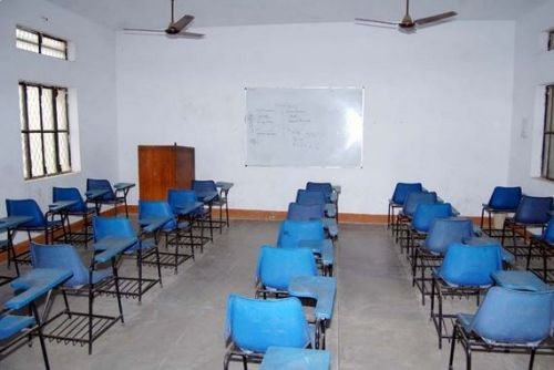 Ravindra Bharti College of Education, Jhajjar