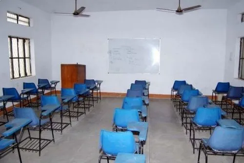 Ravindra Bharti College of Education, Jhajjar